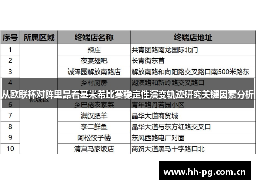 从欧联杯对阵里昂看基米希比赛稳定性演变轨迹研究关键因素分析