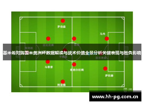 基米希对阵国米美洲杯数据解读与战术价值全景分析关键表现与胜负影响